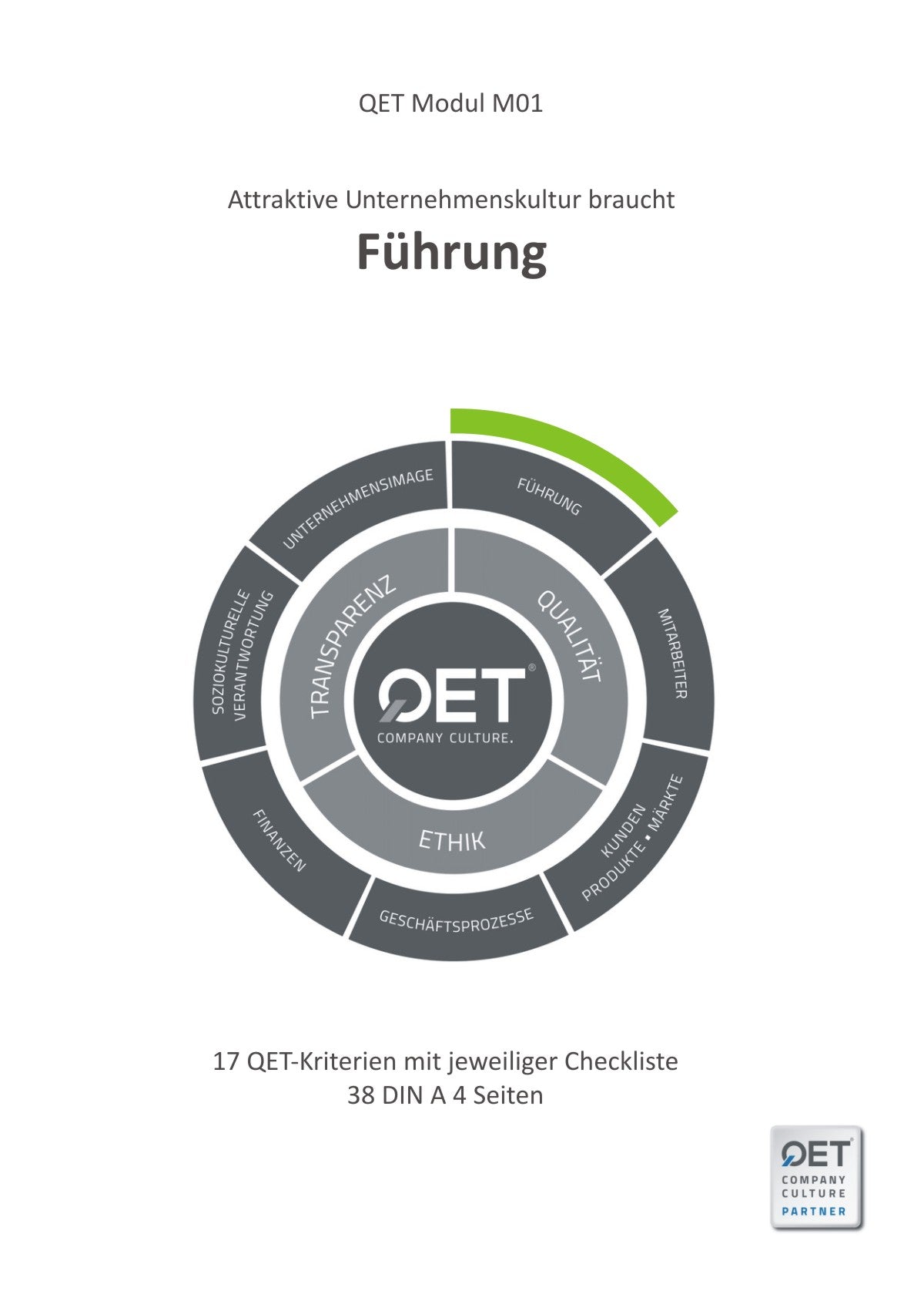 M01 Attraktive Unternehmenskultur - Führung - QET Managementsystem
