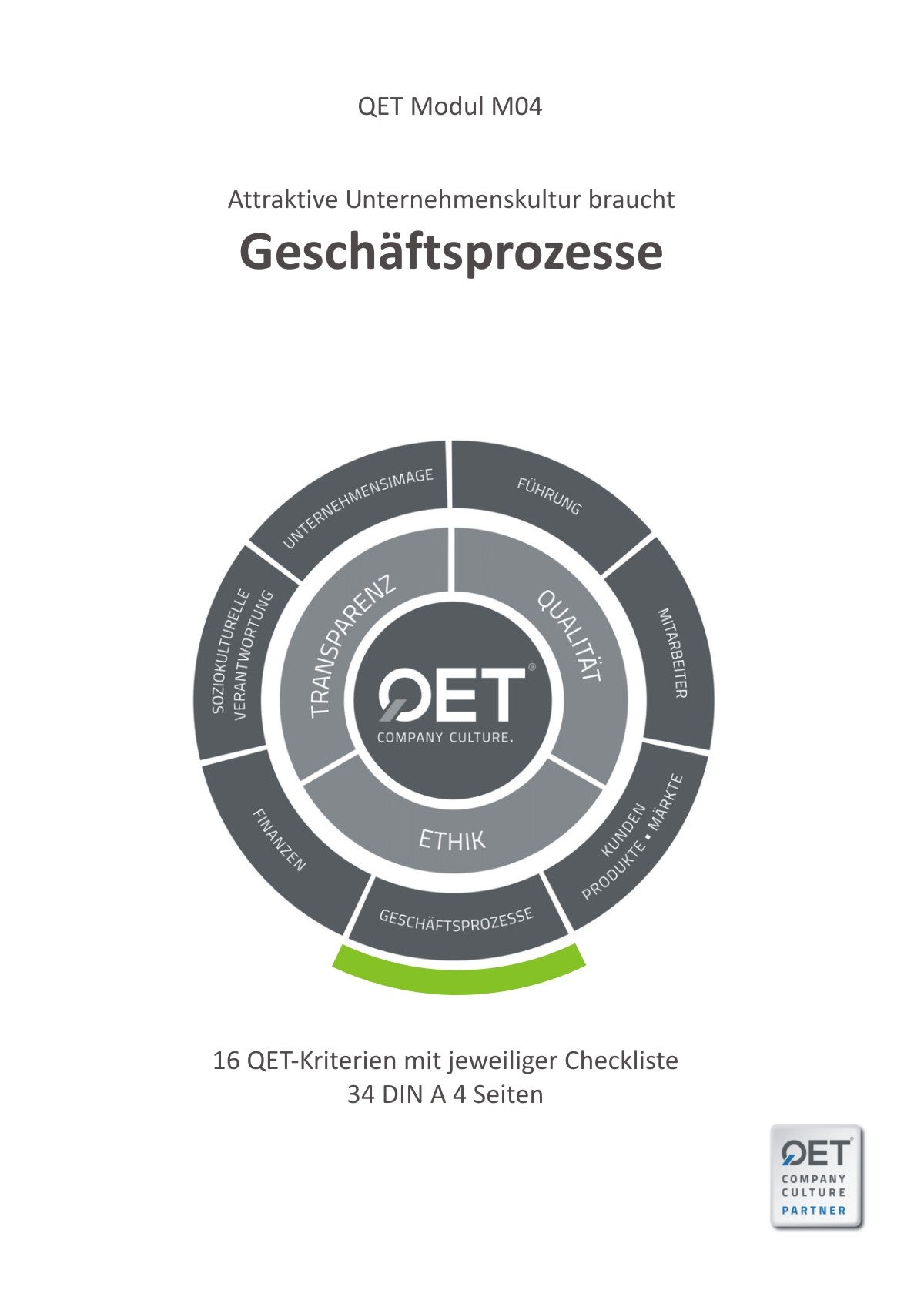 M04 Cultură corporativă atractivă - procese de afaceri - sistem de management QET