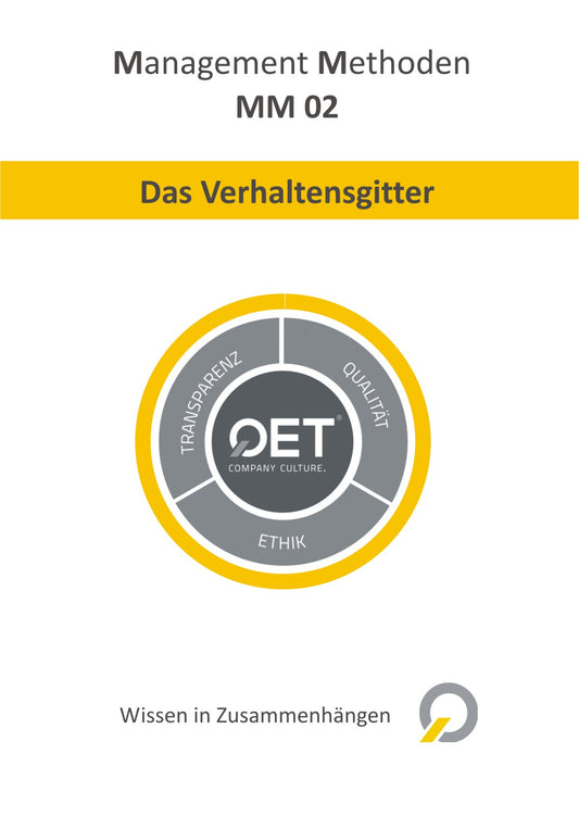 MM 02 Das Verhaltensgitter - Management Methoden